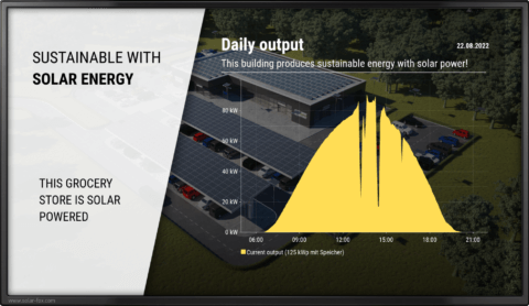 SOLARFOX® - Public Displays to show live solar data